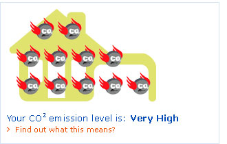 Very high emissions